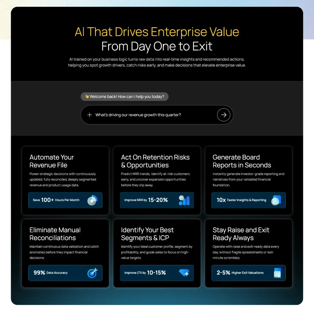 New Breed Website Examples | FinQore Example Image 1