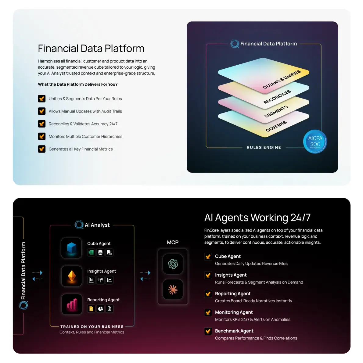 New Breed Website Examples | FinQore Example Image 3