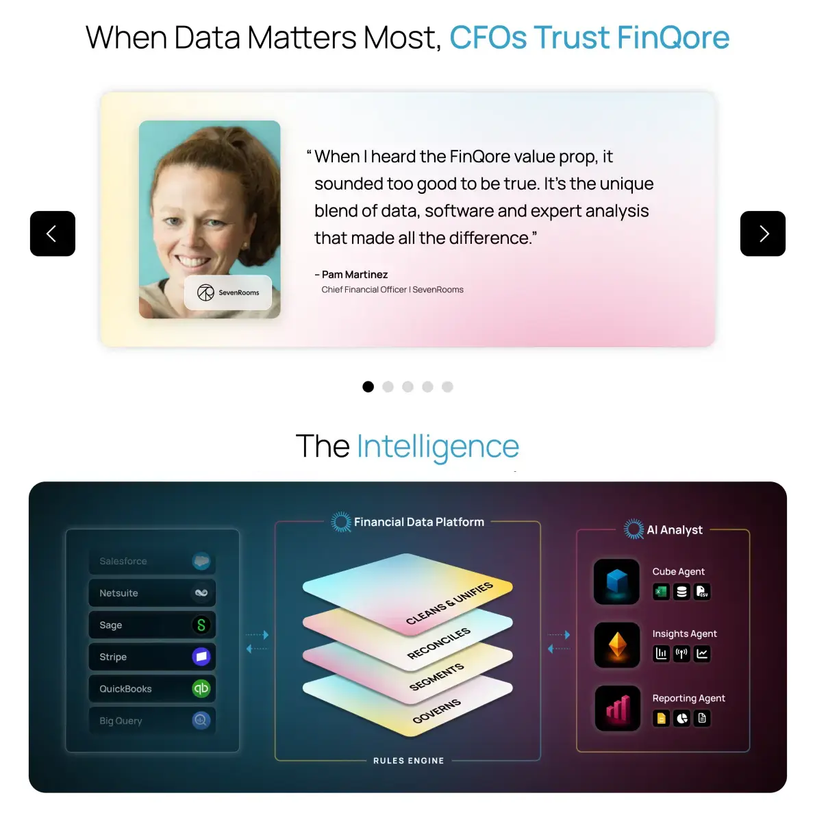 New Breed Website Examples | FinQore Example Image 2