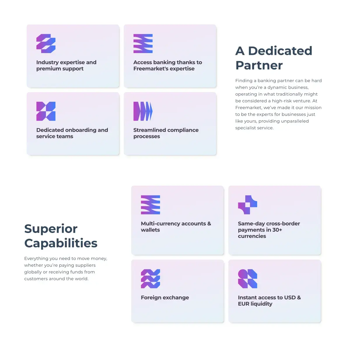 New Breed Website Examples | Freemarket Example Image 3