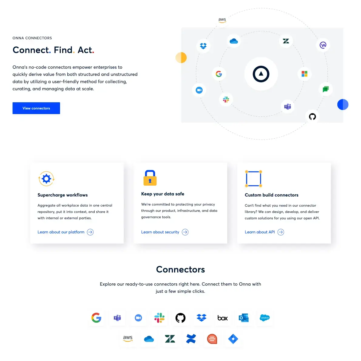New Breed Website Examples | Onna Example Image 1