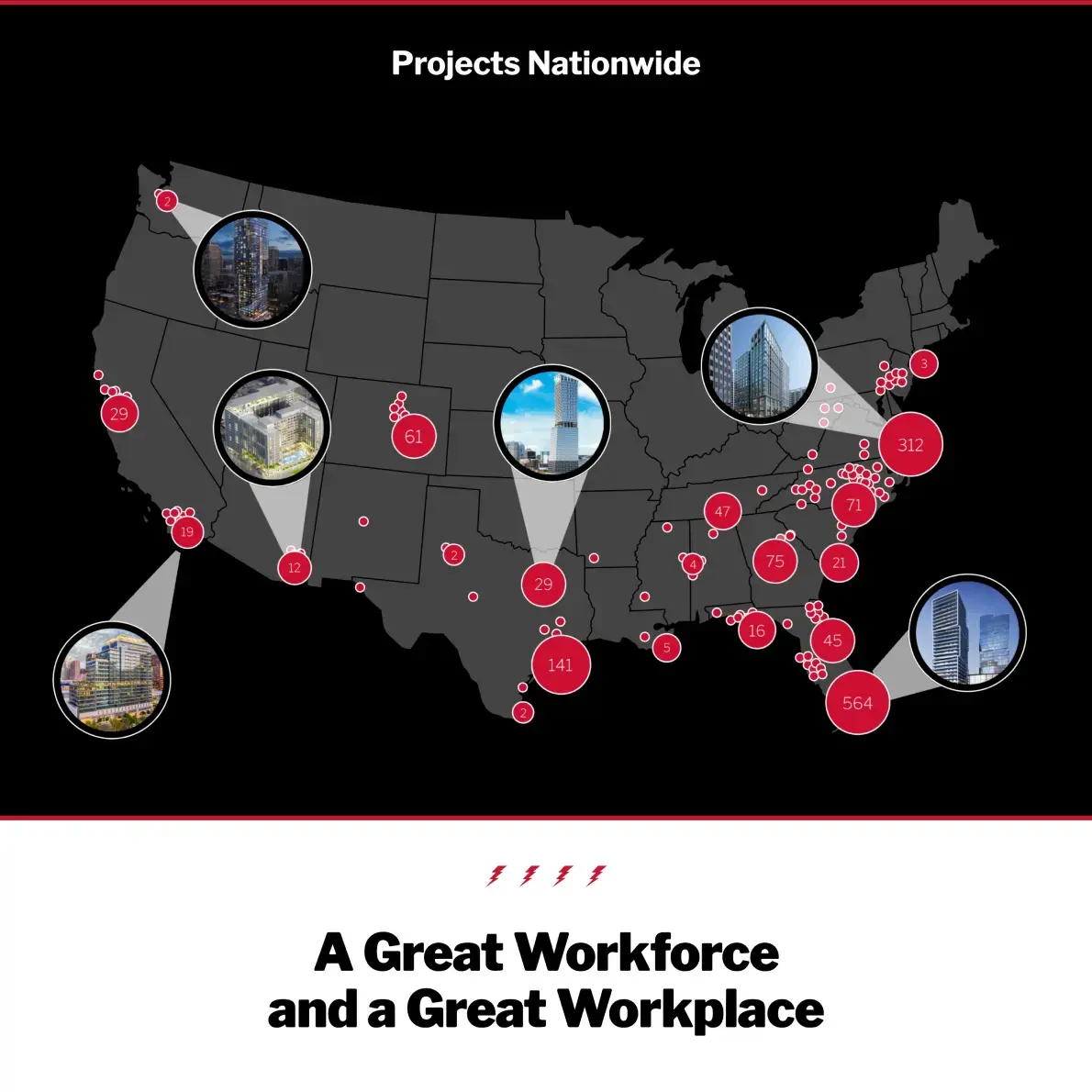 New Breed Website Examples | Power Design Example Image 3