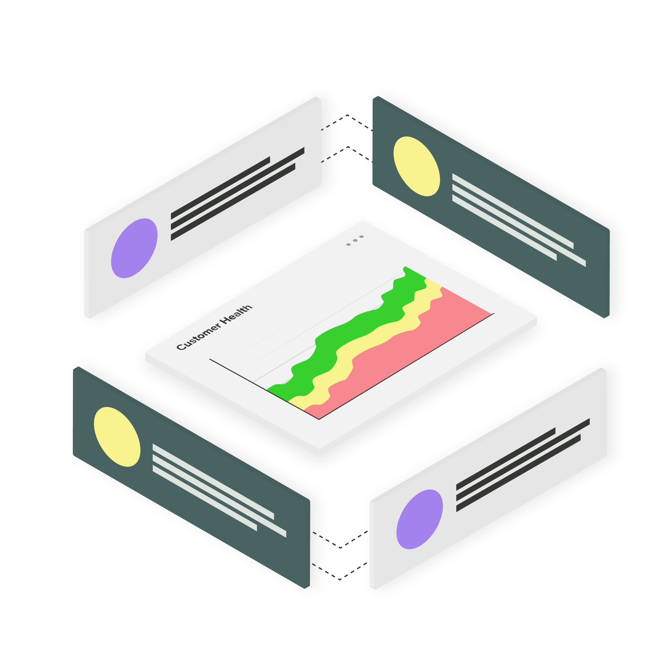 Customer health and service communication