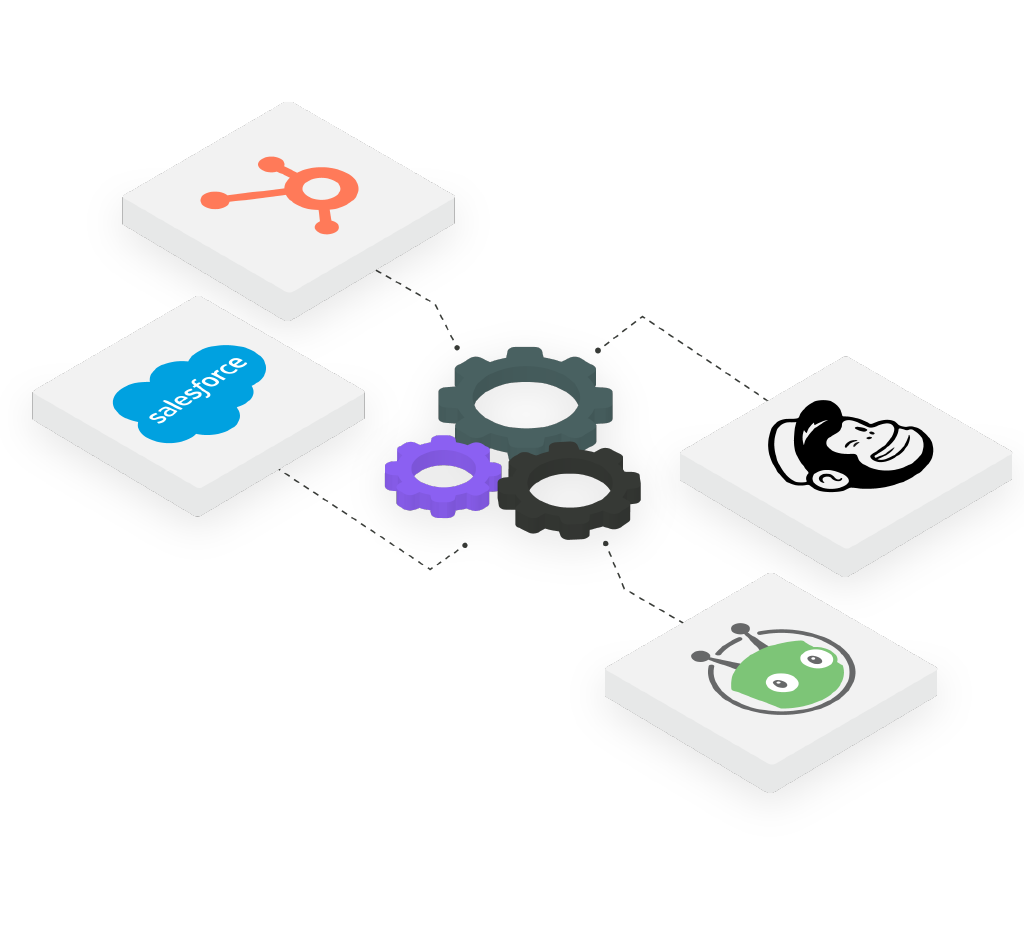 Graphic of integrated software stack