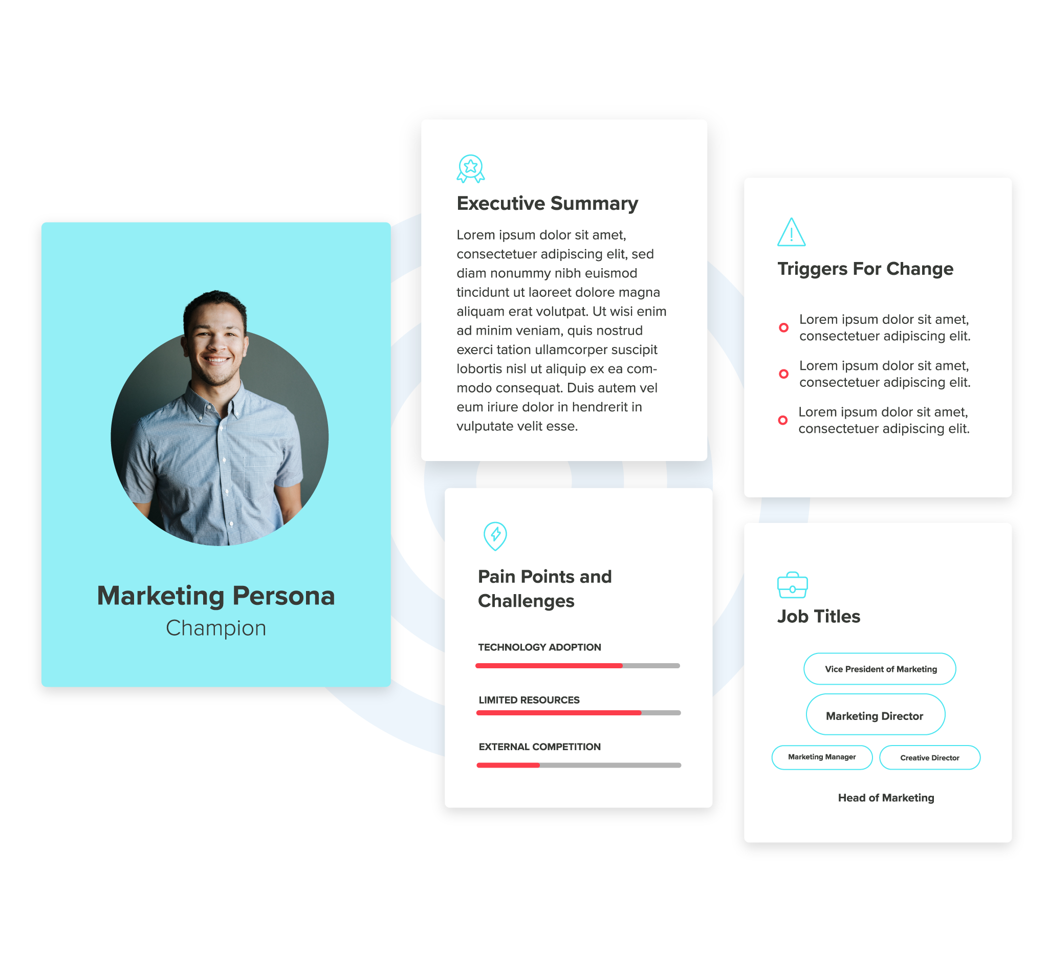 Visualization of a detailed buyer persona