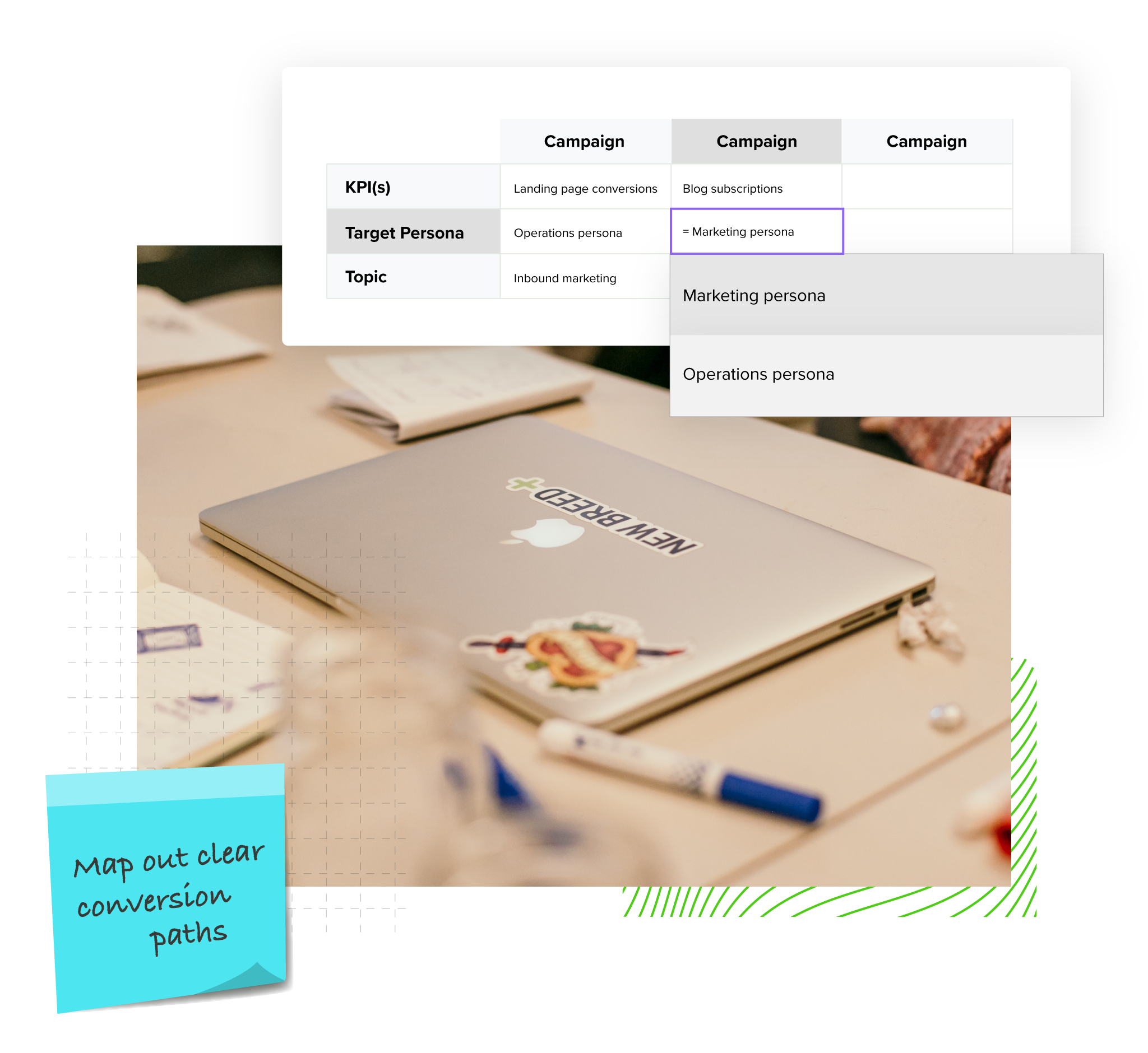 New Breed inbound marketing planning meeting