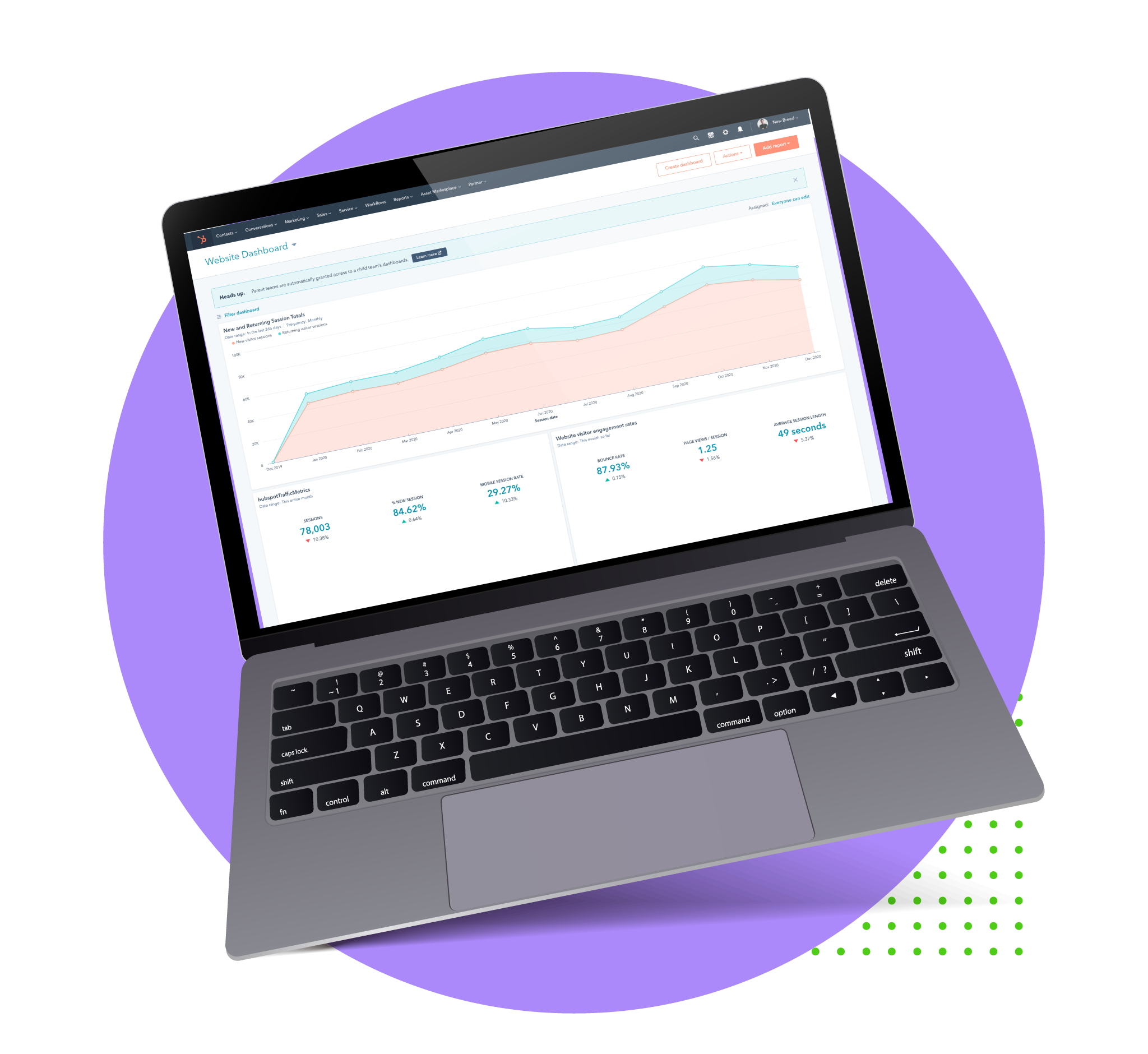 Graphic of HubSpot reporting page