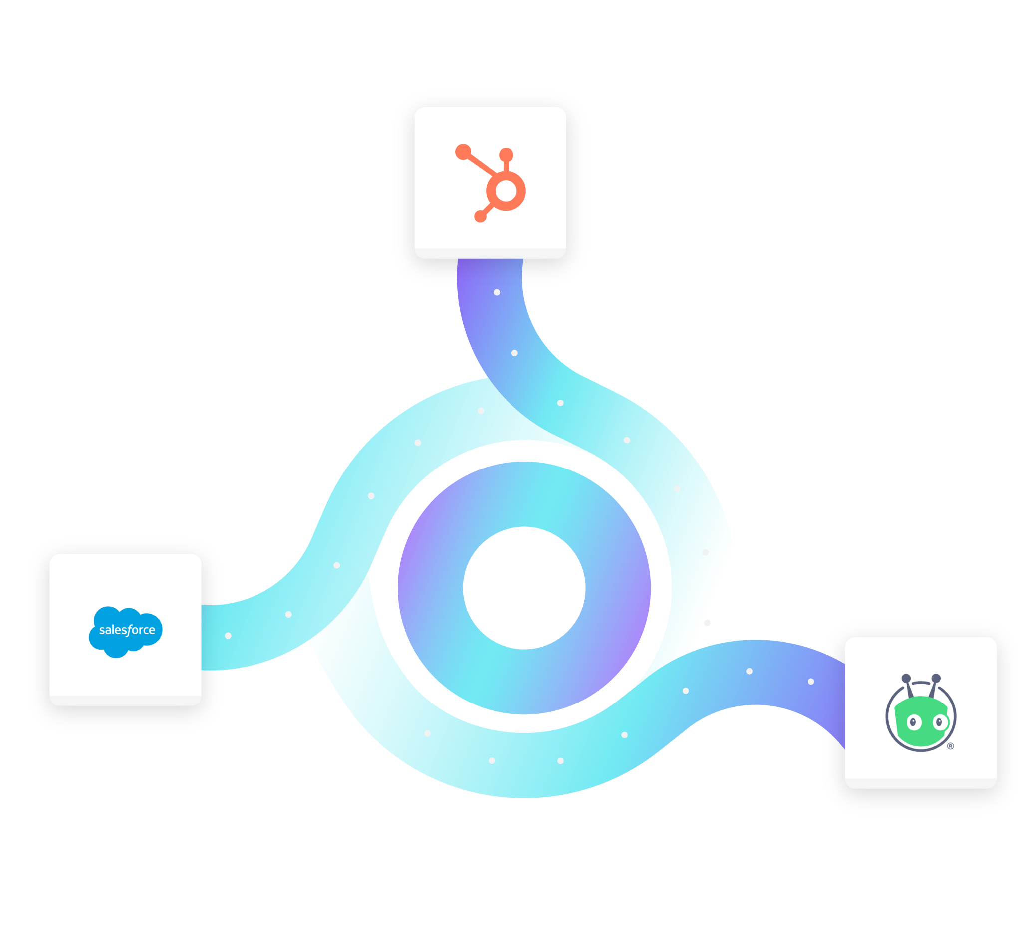 Graphic showing tech stack alignment