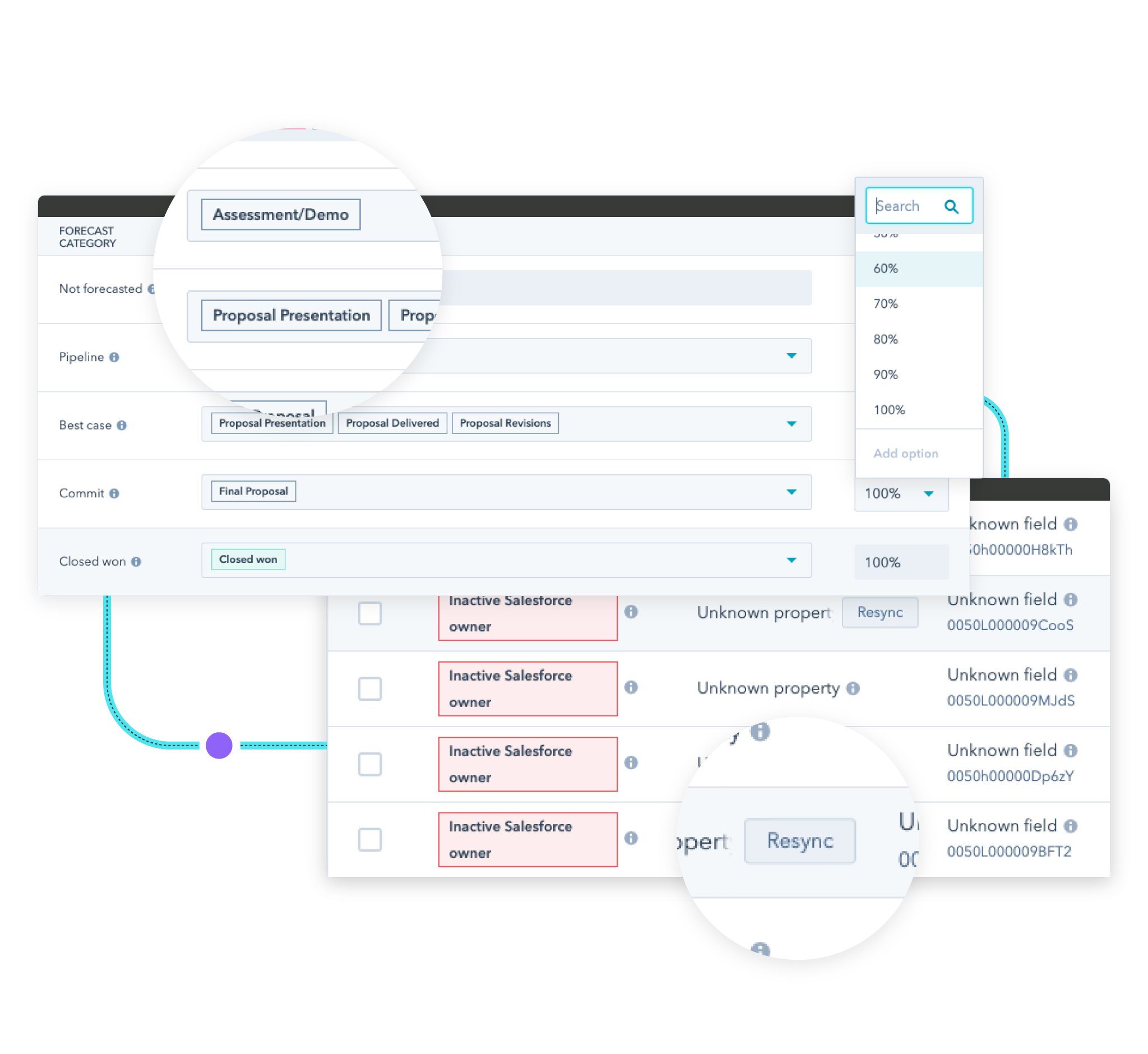 HubSpot Sales Hub implementation set up and features