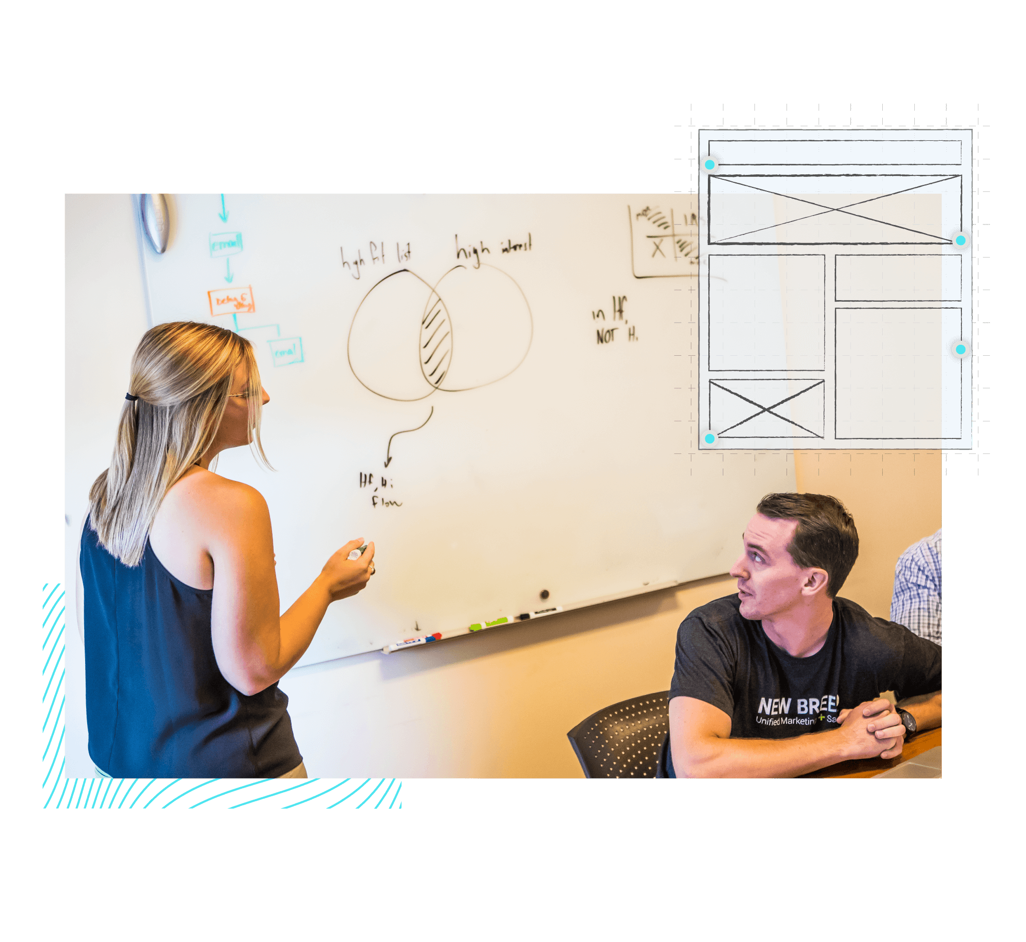 New Breed team draws website wireframes on a whiteboard.