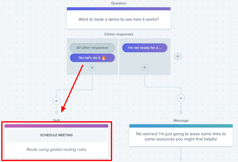 a_meeting_scheduling_tool_in_a_chatbot_playbook