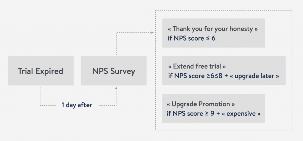 NPS-Mention-1024x475.png