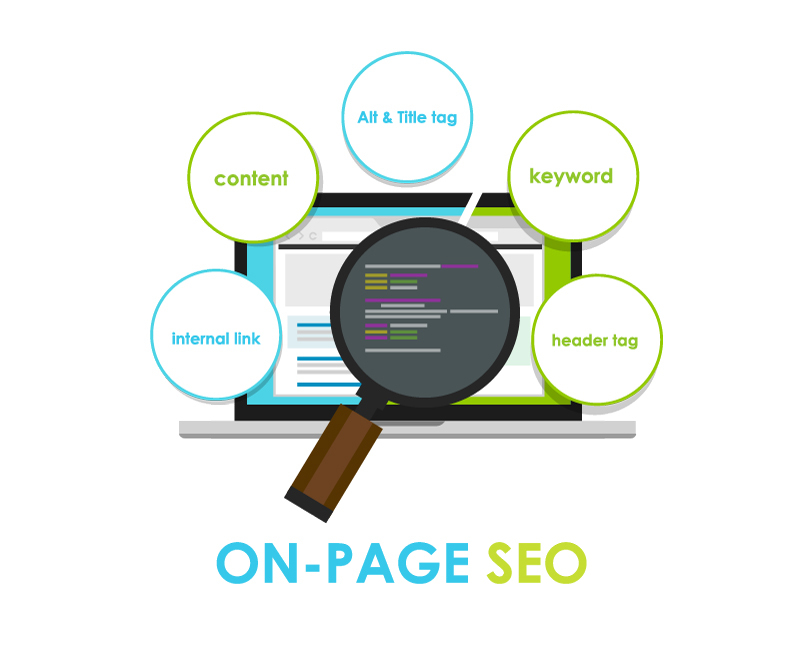 On Page SEO