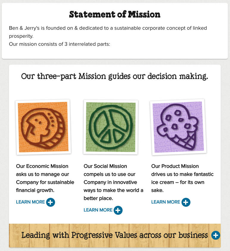 Mission Statement, Vision, & Core Values (2024) of Lifetime Brands